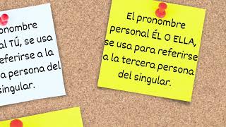 Personas gramaticales y pronombres personales | 3ro PRIM Personas gramaticales y pronombres personales | 3ro PRIM