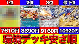 ポケカタワー 2025環境 Pokémon Card Game/Environment Analysis] Will the environment