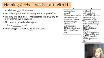 5 compounds and naming video part 3