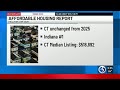 Connecticut ranks 46th in housing affordability as residents seek alternatives