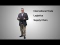 Who is Import Export TV?
