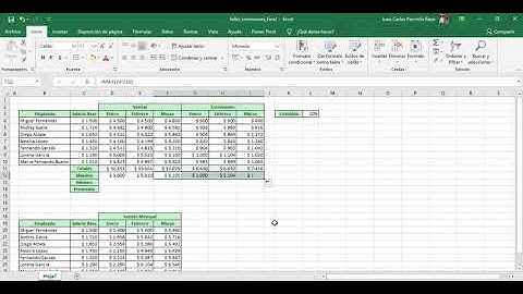 Excel Básico: funciones: Max-Min-Promedio