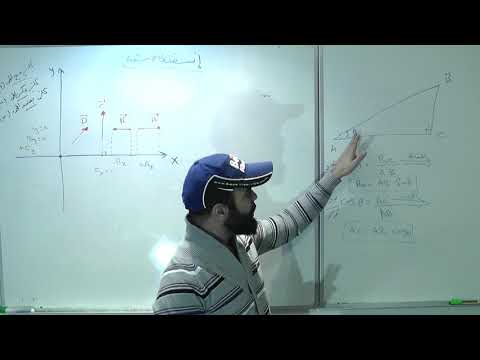 25 كيفية إسقاط الأشعة في الفيزياء أنس أحمد