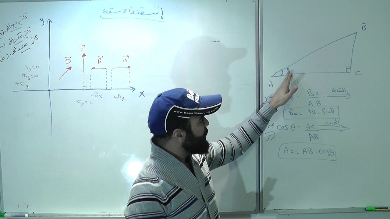 25- كيفية إسقاط الأشعة في الفيزياء      (أنس أحمد)