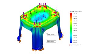 Analisis Kekuatan Kursi Plastik Menggunakan Solidworks