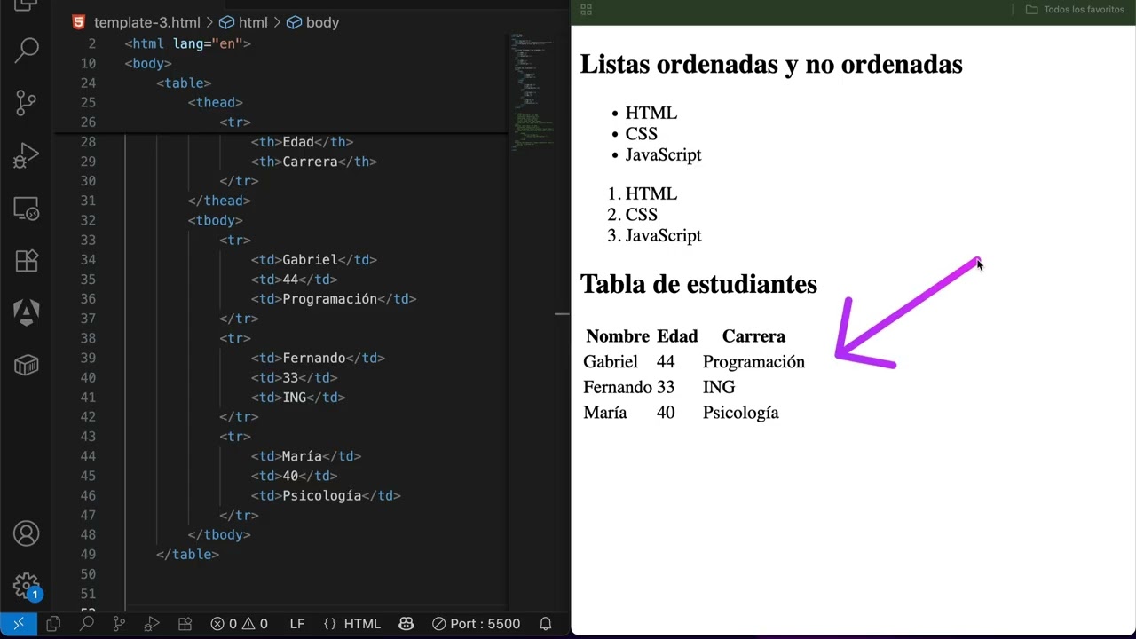 [S3/L07] Java: Spring Boot | Guía definitiva - HTML: Etiquetas básicas | Tercera parte