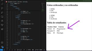 [S3/L07] Java: Spring Boot | Guía definitiva - HTML: Etiquetas básicas | Tercera parte