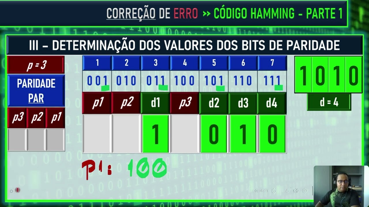 Sistema de Numeração | 2. Código de Hamming: Como Construir e Calcular Bits de Paridade (Parte 1)