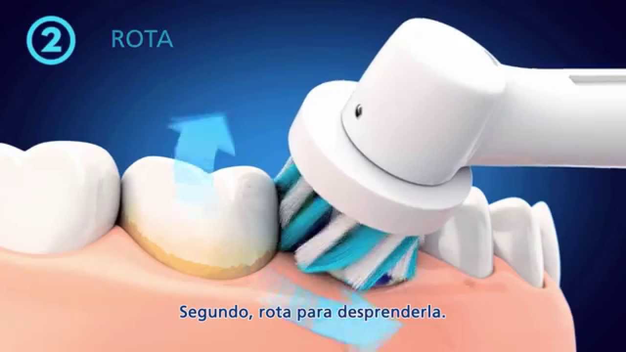 OralB YouTube