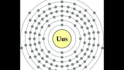 The Six Atoms of the 117th Element