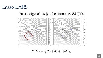 Linear Models and Lasso/LARS, Part 4