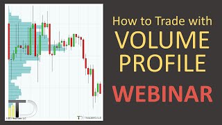 WEBINAR: How to Trade with Volume Profile in 2024