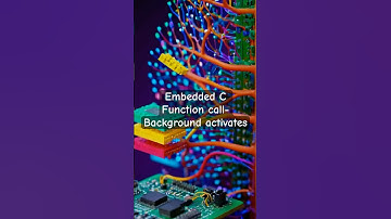 Embedded C Function call-Background activates