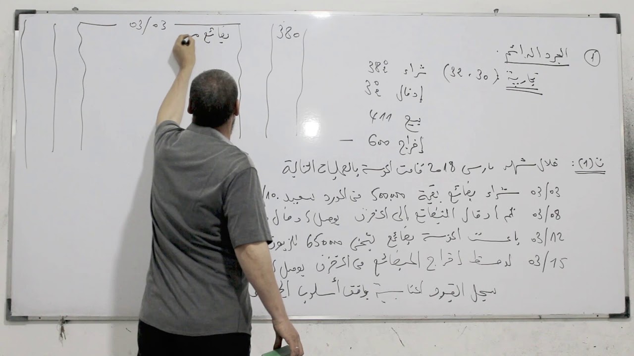 (الحصة01  تسوية المخزونات (الجرد الدائم