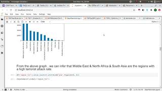 Exploratory Data Analysis of Global Terrorism Dataset
