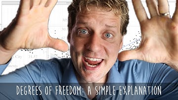 What are degrees of freedom in statistics? A simple explanation.