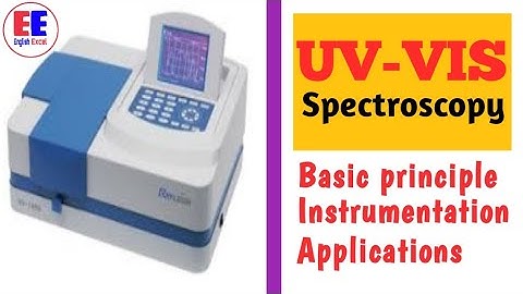 UV Visible Spectroscopy | Basic Principle Instrumentation | Applications