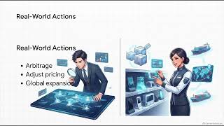 Law of One Price Explained: How Arbitrage Keeps Equivalent Assets at Similar Prices