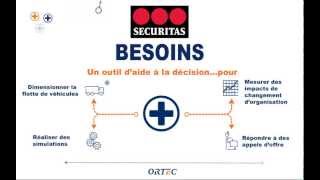 ORTEC Optimize Your World Securitas optimise ses interventions d'agents de sécurité mobile