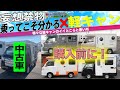 【納車１年半】 妄想禁物！ 中古軽キャン購入 乗って分かった良かった事とその逆
