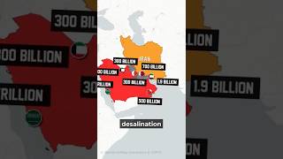 Could the U.S &amp; Israel Use Nuclear Weapons Against Iran? #iranwarupdate   #usisraeliran
