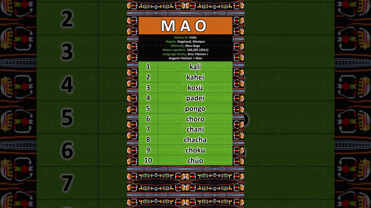 Mao⭐️ NUMBERS IN THE MAO LANGUAGE - YouTube