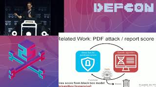 DEF CON 25 - Hyrum Anderson - Evading next gen AV using AI