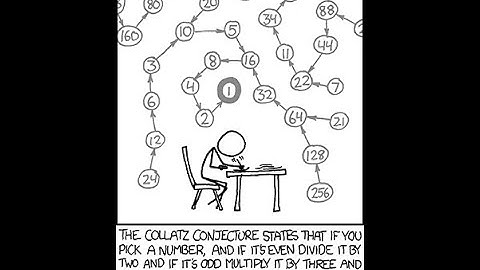 Bash Demo: while and for loops -- the Collatz Conjecture