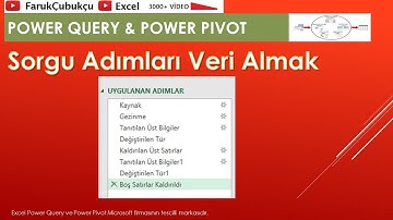 Excel Power Query - Sorgu Adımları