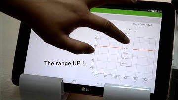 Smart Wireless Probe