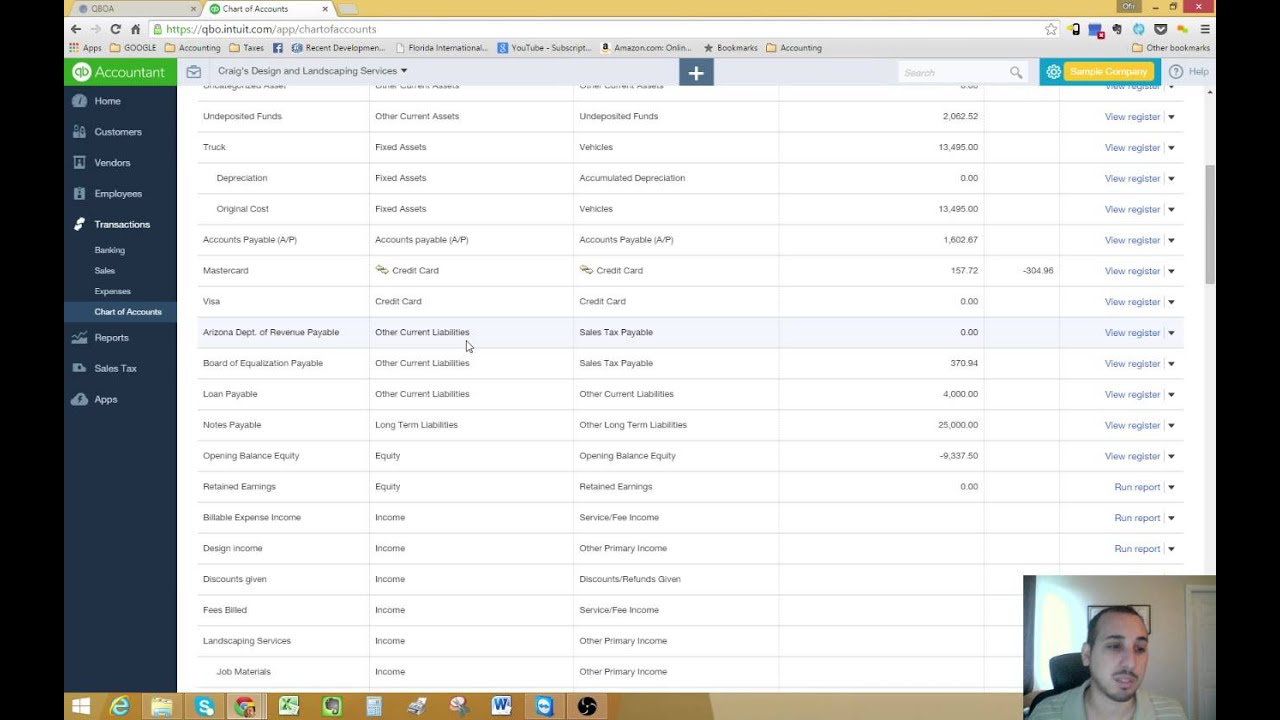 Sample Chart Of Accounts For Bakery