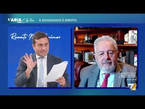 Video Sondaggi politici, Mannheimer: La crescita di Vannacci è lelemento cruciale