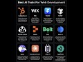 12 AI Web Development Tools Every Developer Needs in 2026 🚀
