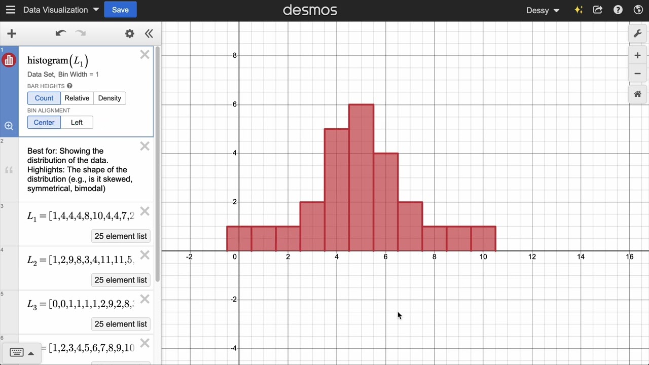 Histograms On Desmos