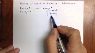 Solving a System of Equations: Substitution Method