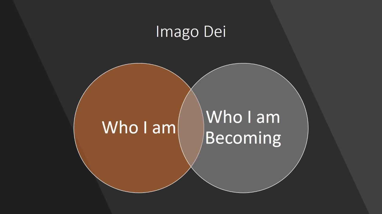 The Image of God and Human Potential