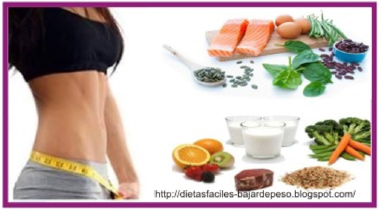 ► Dietas para adelgazar en una semana | Dietas faciles para bajar de peso ◄ video editing software free