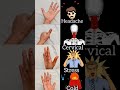 Top Four Mudra #youtubeshorts #ytshorts #shortvideo #shorts