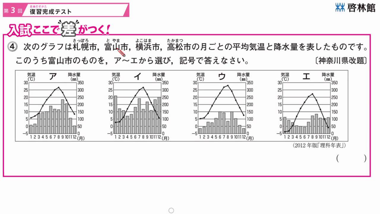 合格best本 社会 Youtube