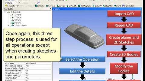 ANSYS Design Modeler Introduction