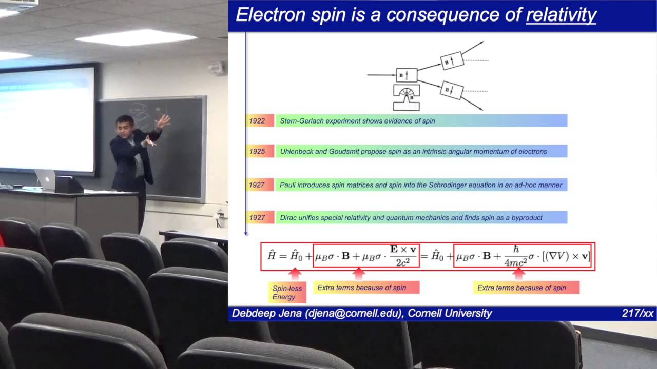 Quantum Transport (Lecture 22): Special relativity, Electron Spin, and Dirac Equation
