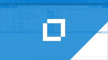 #HowTo Rank User Stories in Rhythm