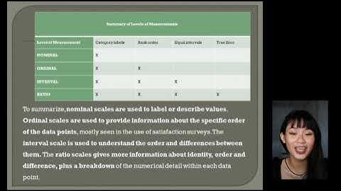 Group 9-Chapter3-A Statistics Refresher
