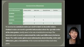 Group 9-Chapter3-A Statistics Refresher