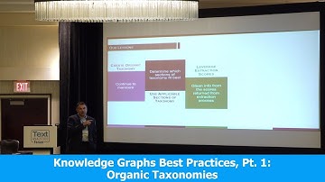 Knowledge Graphs Best Practices, Part 1: Creating Organic Taxonomies