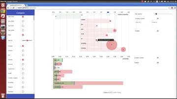 Calypso - Duke Machine Learning Project