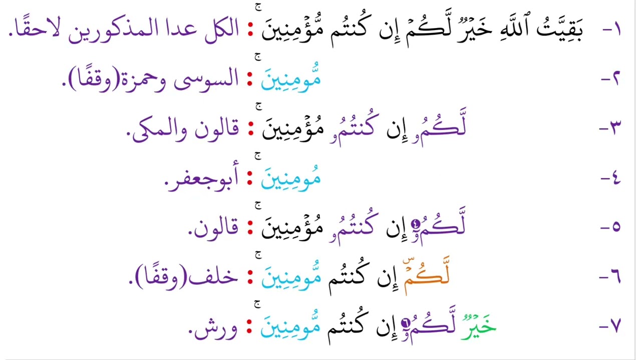 231 جمع هود 82  - 88 بالقراءات العشر الصغرى من كتاب الشموس النيرات || بصوت / د. محمد صابر