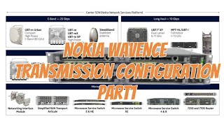 Nokia Wavence Transmission Configuration part 1 | Nokia | Huawei | CERAGON |Ericsson screenshot 2