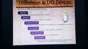 RTOS EC366 MODULE 5:I/O management and disk scheduling part 1