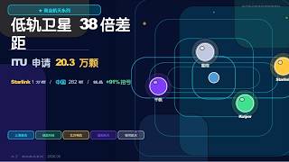 商业航天产业链2025分化：铖昌 91%扭亏 雷电-41%腰斩 谁在赚钱 谁在烧钱